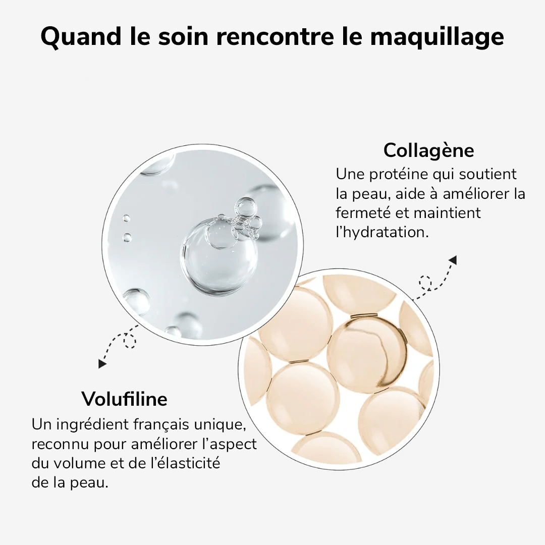 DermaGlow™ — Le fond de teint qui s’adapte à votre peau - Drainage