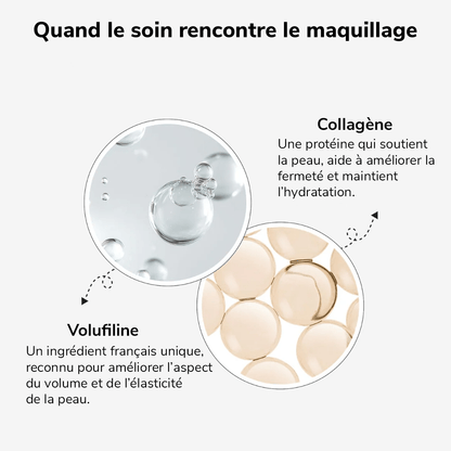 DermaGlow™ — Le fond de teint qui s’adapte à votre peau - Drainage