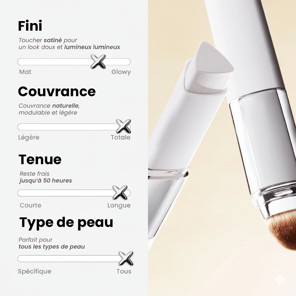 DermaGlow™ — Le fond de teint qui s’adapte à votre peau - Drainage