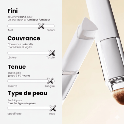 DermaGlow™ — Le fond de teint qui s’adapte à votre peau - Drainage